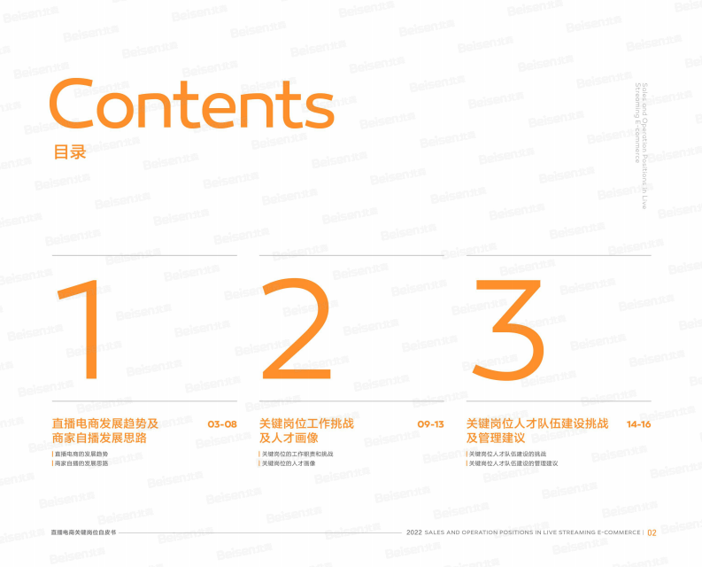 直播电商关键岗位白皮书.pdf 第3页