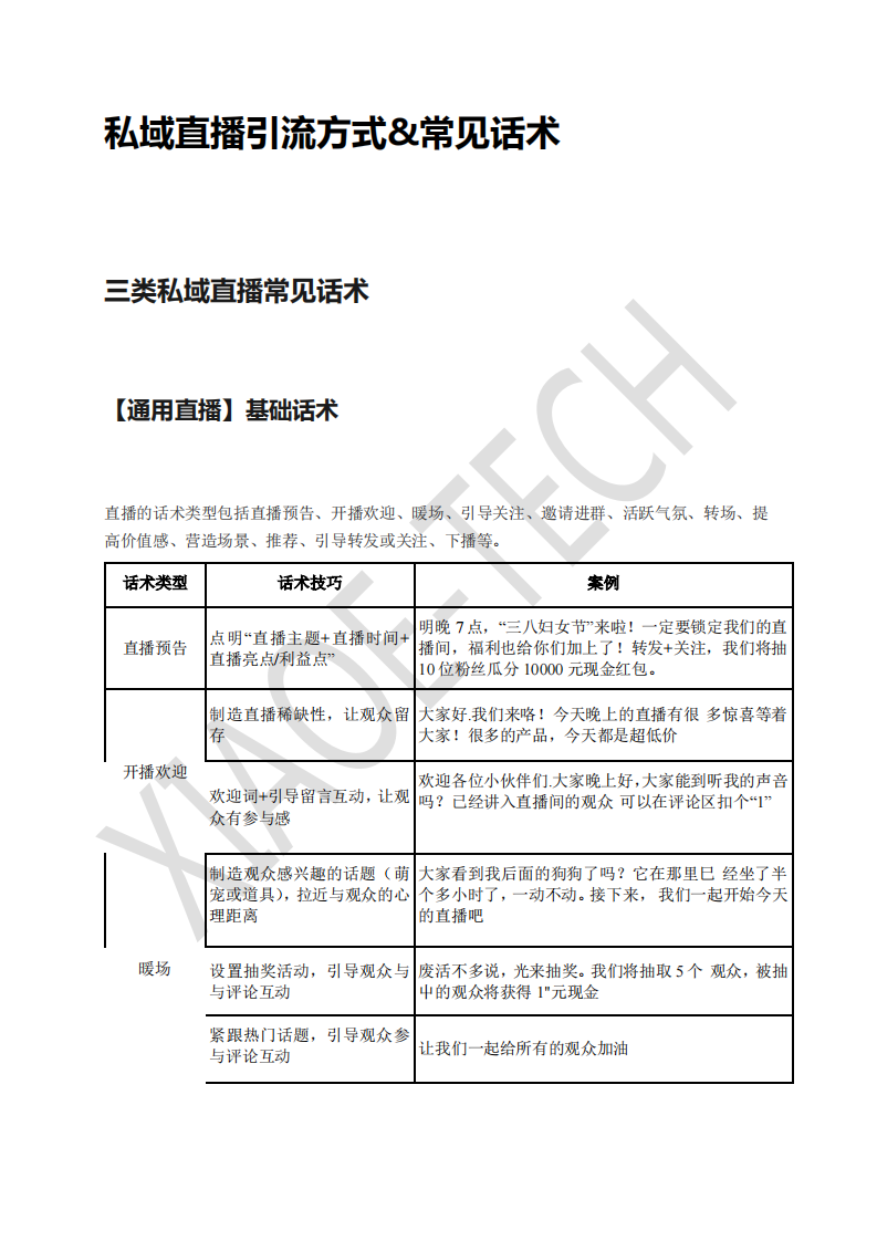 5大私域直播引流方式&常见话术.pdf 第1页
