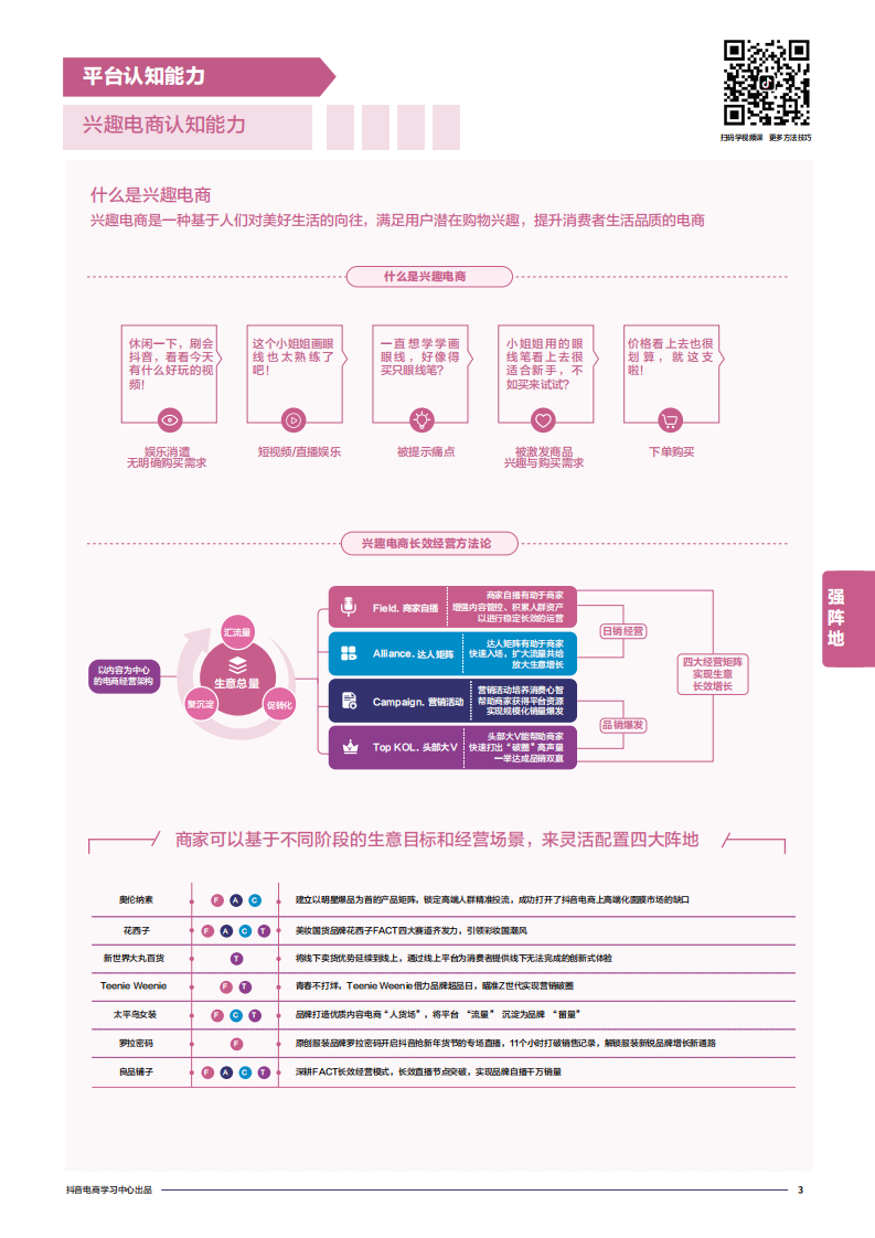 抖音电商商家能力项经营指南.pdf 第5页