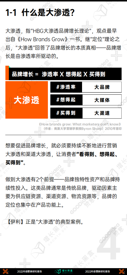 完整版-《2022内容增长战略白皮书》.pdf 第5页