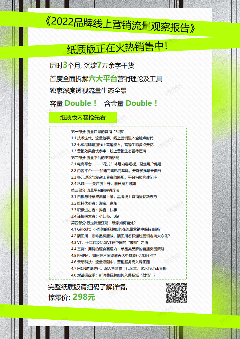 2022品牌线上营销流量观察报告.pdf 第5页
