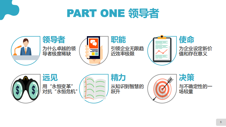 《战略定力》读书笔记.pdf 第5页