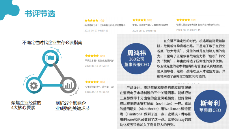 《战略定力》读书笔记.pdf 第3页