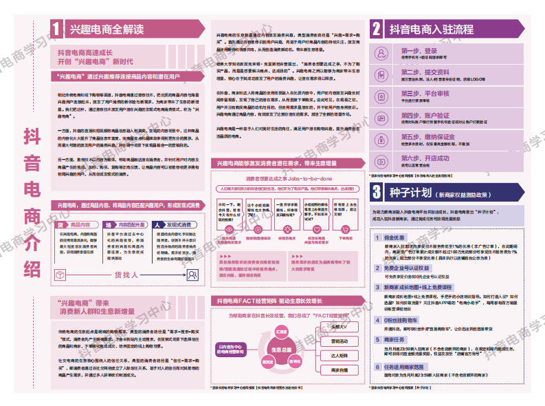 抖音电商商家经营指南.pdf 第2页