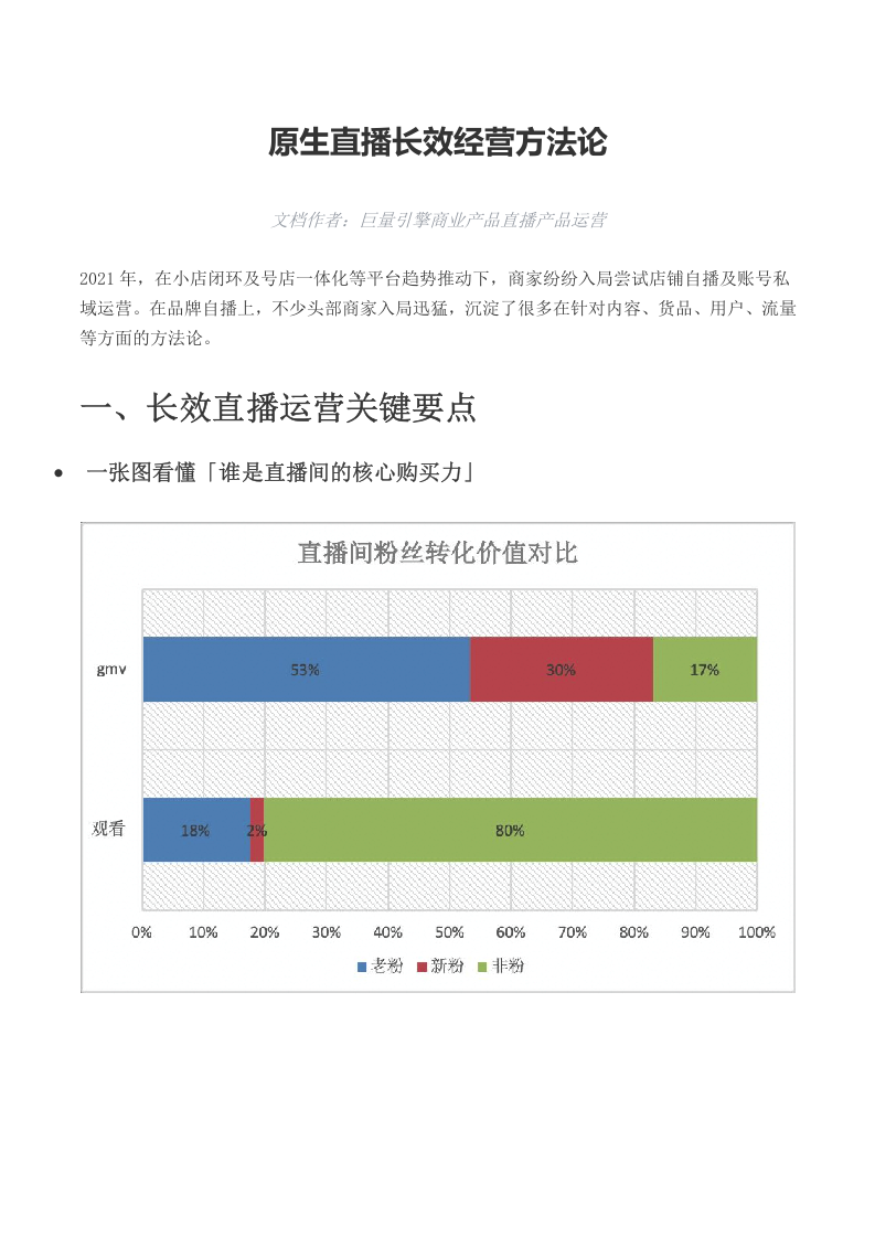 抖音原生直播长效经营方法论.doc 第1页