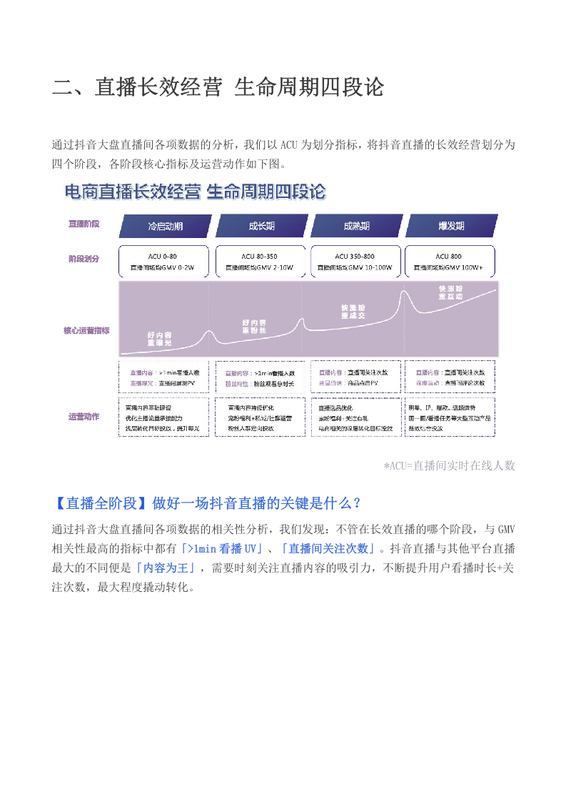 抖音原生直播长效经营方法论.doc 第2页