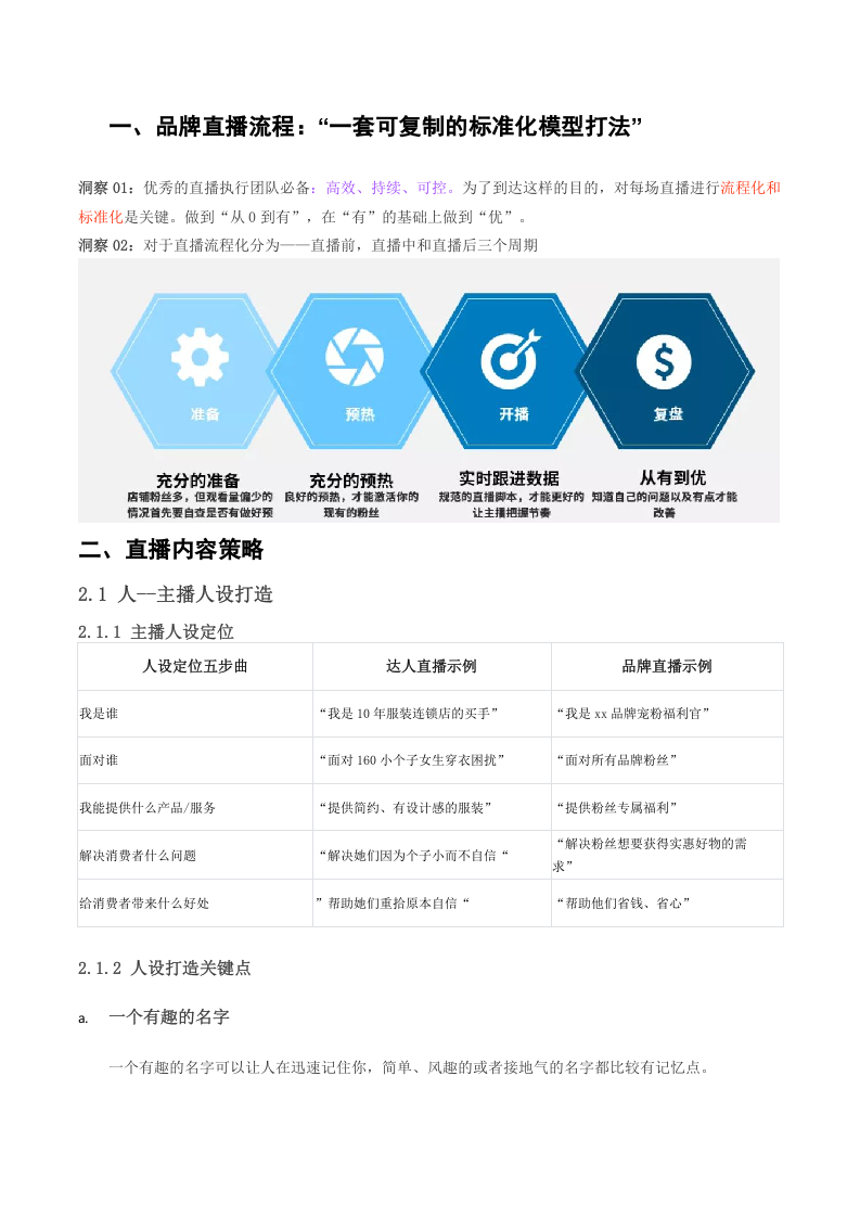 抖音品牌直播内容策略.doc 第2页