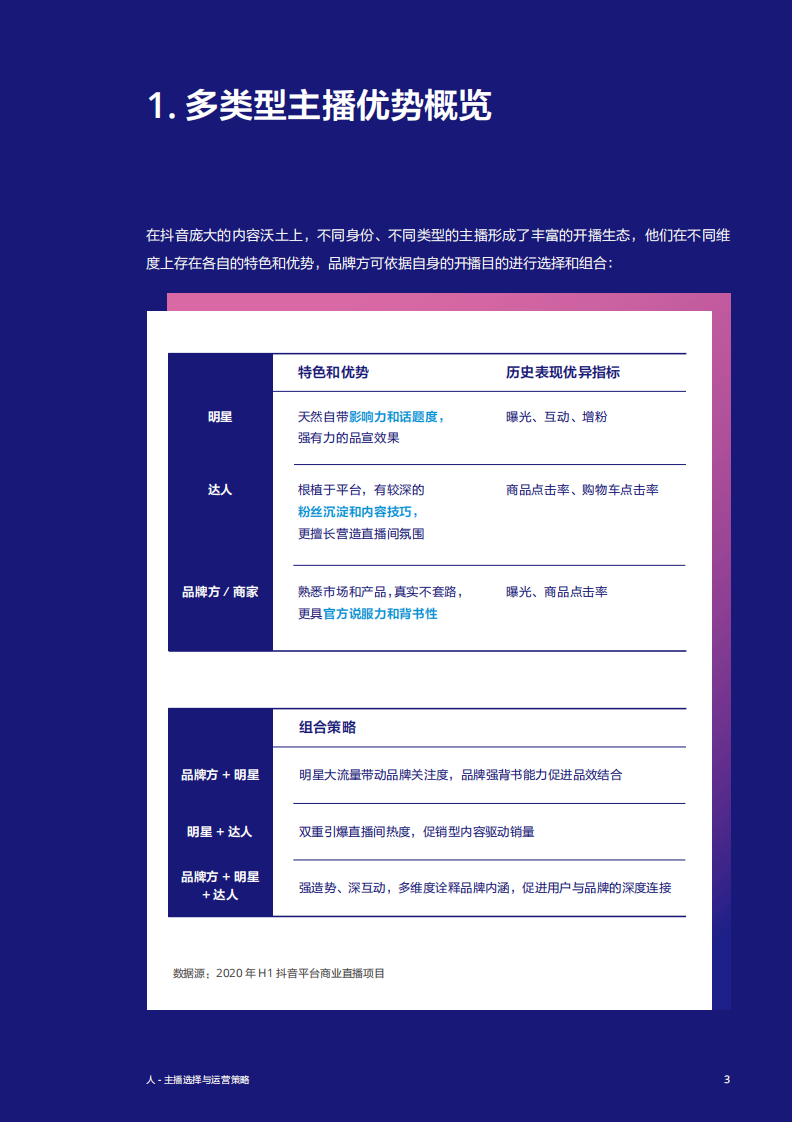 抖音直播营销实战经验手册第一期.pdf 第5页