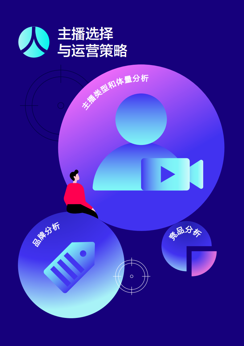 抖音直播营销实战经验手册第一期.pdf 第4页