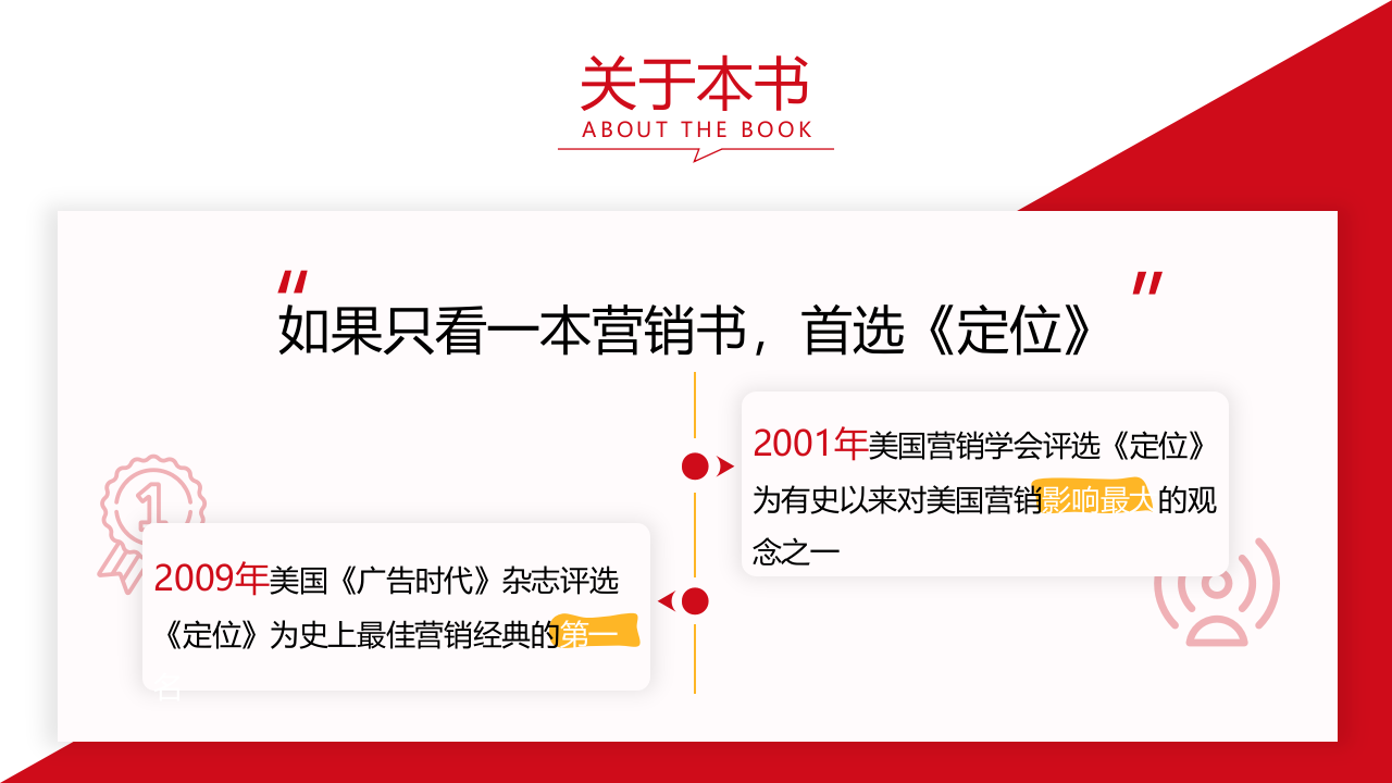 《定位》读书笔记PPT.pptx 第3页