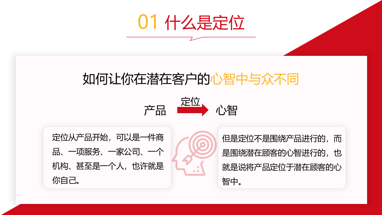 《定位》读书笔记PPT.pptx 第5页