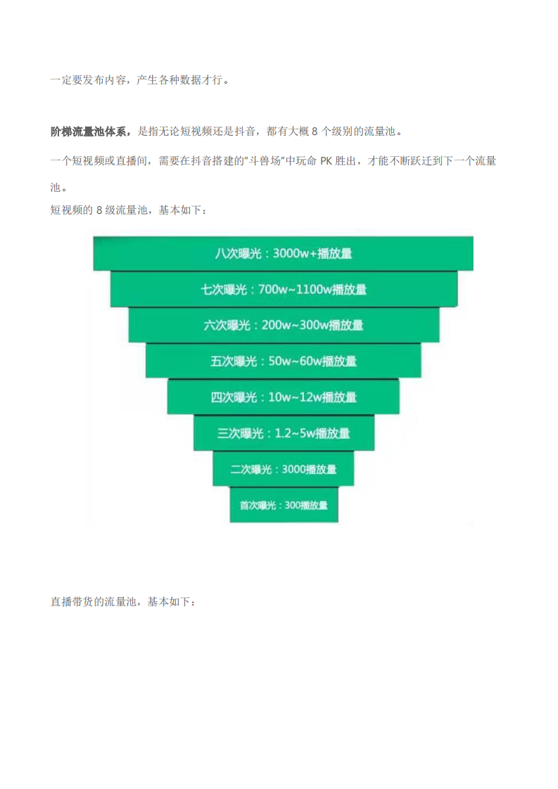 直播带货入门保姆级手册.pdf 第5页