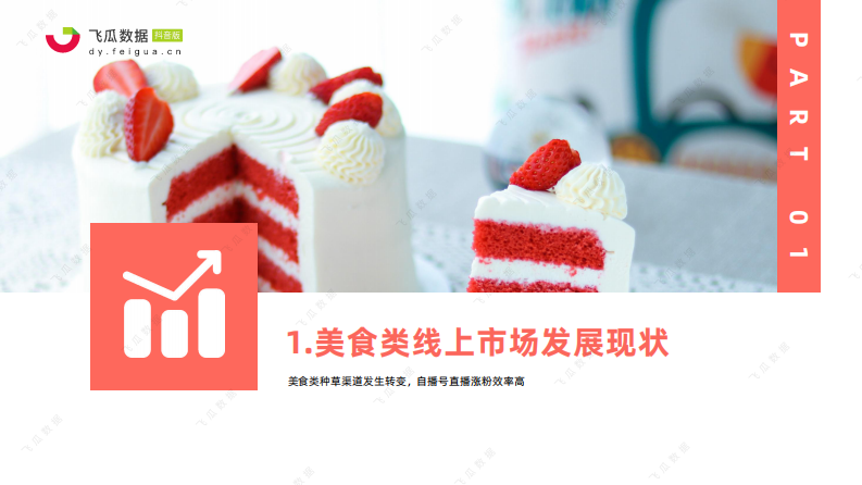 2021年美食类短视频及直播营销趋势洞察.pdf 第5页