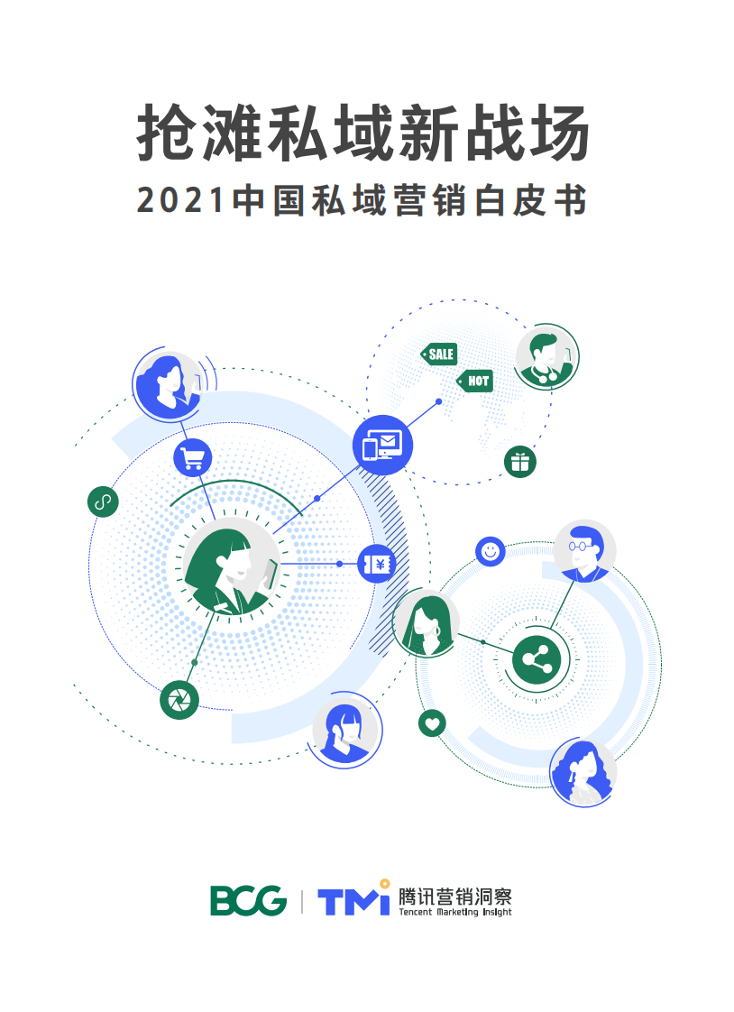 2021中国私域营销白皮书.pdf 第1页