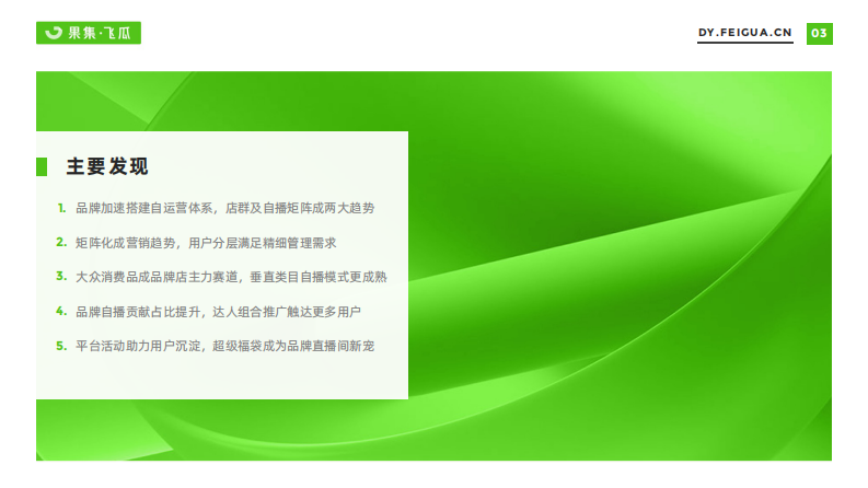 【果集&middot;飞瓜】2022年短视频电商品牌营销专题&mdash;&mdash;自营小店及品牌自播机会洞察.pdf 第4页