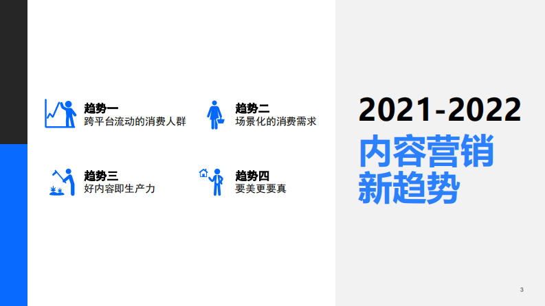 2021-2022内容营销平台价值洞察白皮书.pdf 第3页