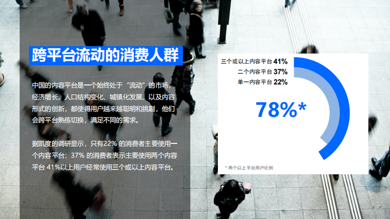 2021-2022内容营销平台价值洞察白皮书.pdf 第4页