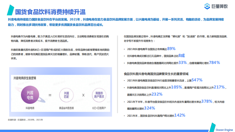 2022抖音电商国货食品饮料消费洞察报告.pdf 第4页