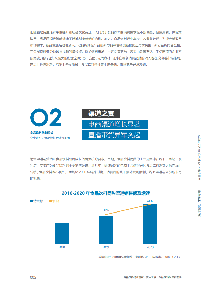 巨量引擎2021食品饮料行业白皮书.pdf 第5页