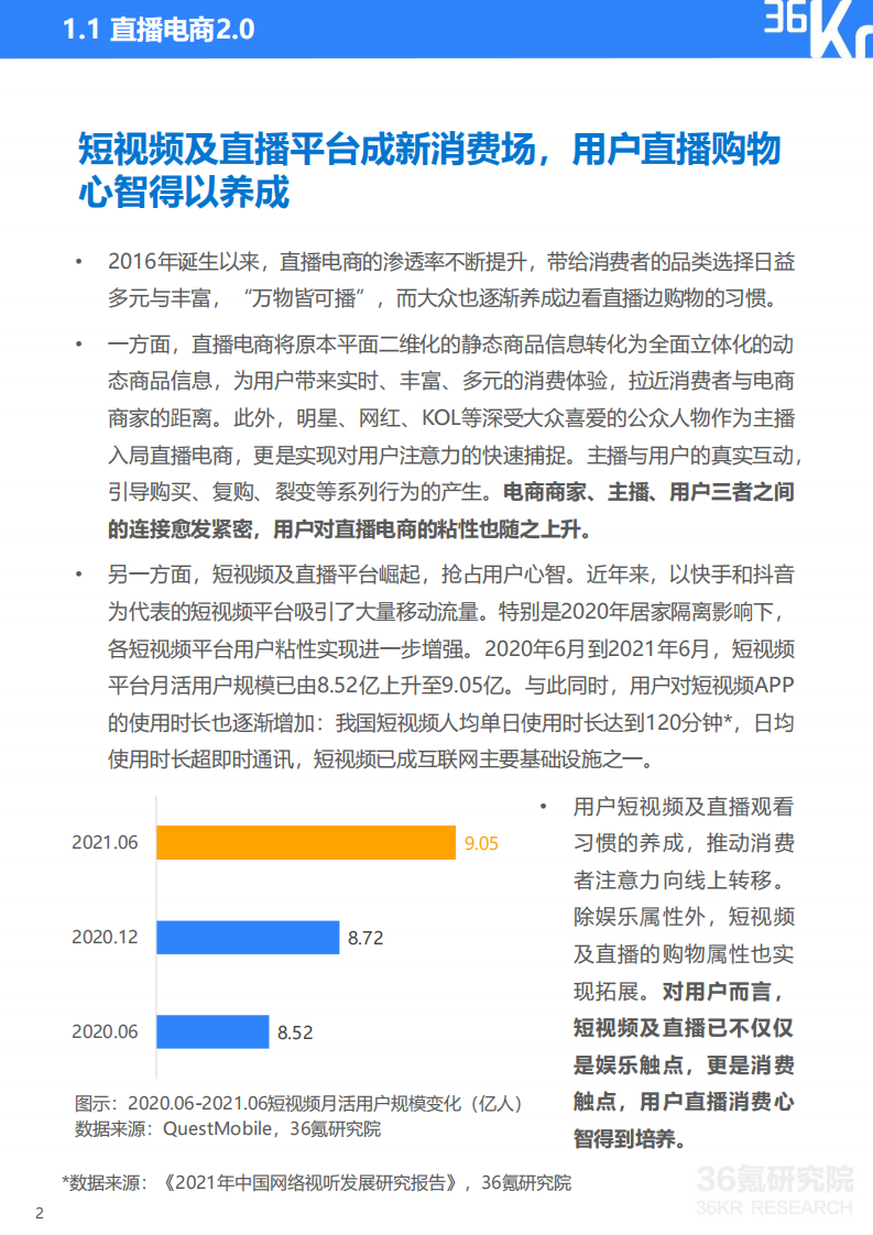 36Kr-快手电商品牌商家经营白皮书.pdf 第4页