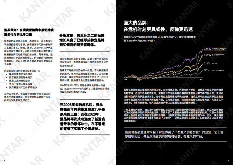 凯度BrandZ&trade;品牌力洞见：品牌资产与增长.pdf 第4页