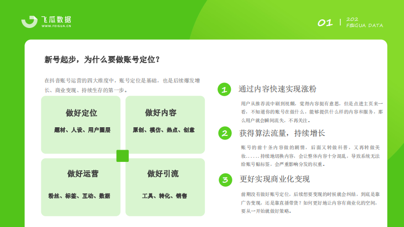 新号上路，如何做好账号定位规划？.pdf 第2页