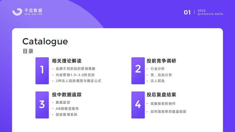 2022千瓜品牌营销数据决策方案（小红书平台）20220418.pdf 第2页