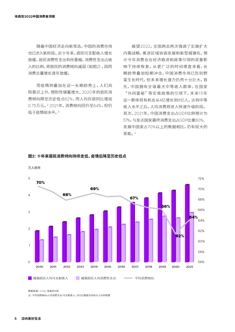 2022中国消费者洞察报告：迈向美好生活-埃森哲.pdf 第5页