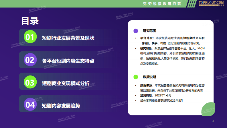 2022短剧内容生态发展研究.pdf 第3页