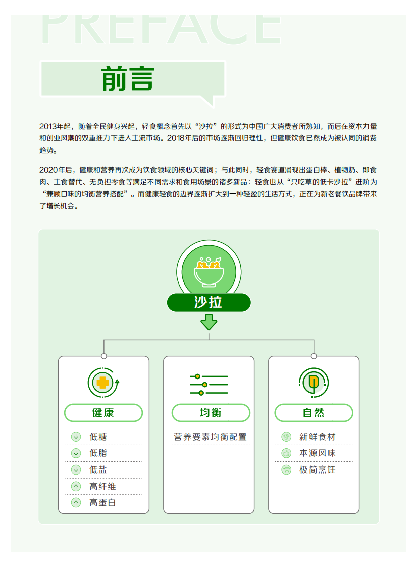 算数品牌说&mdash;&mdash;2022抖音轻&ldquo;食&rdquo;代消费观察.pdf 第2页