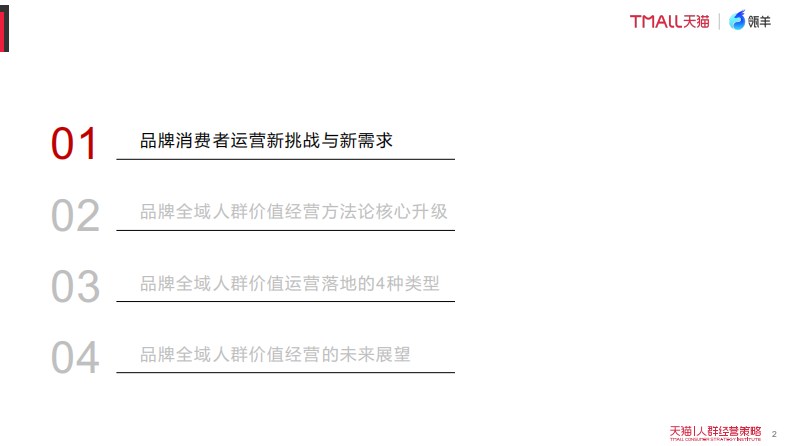 《品牌全域人群价值运营Guidebook》.pdf 第2页