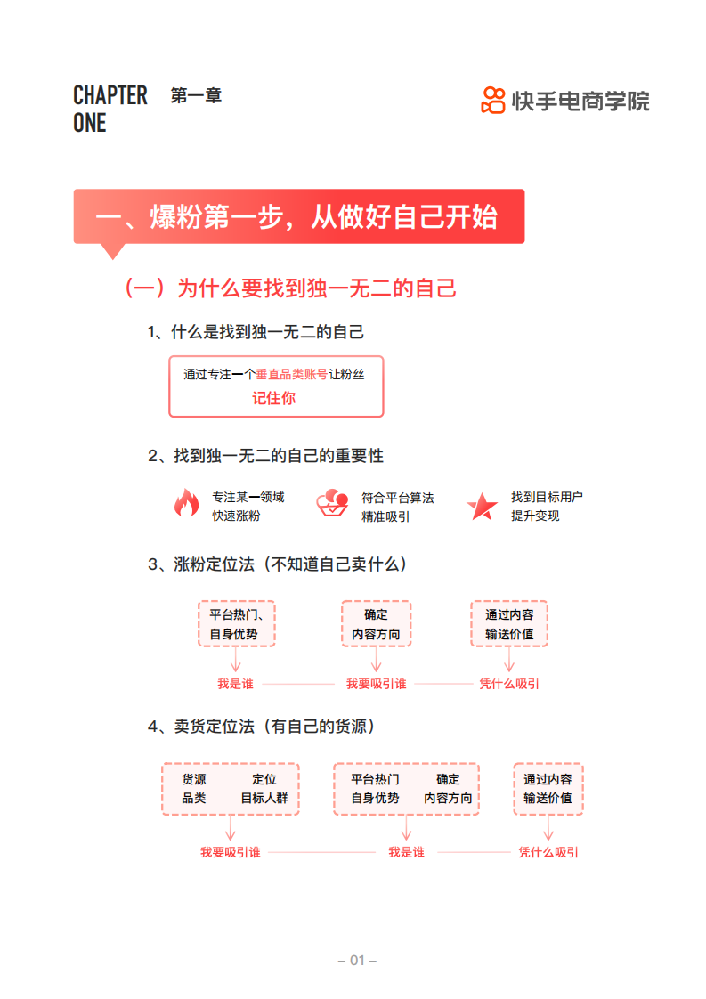 爆款解码短视频训练营商家手册-快手电商学院.pdf 第3页