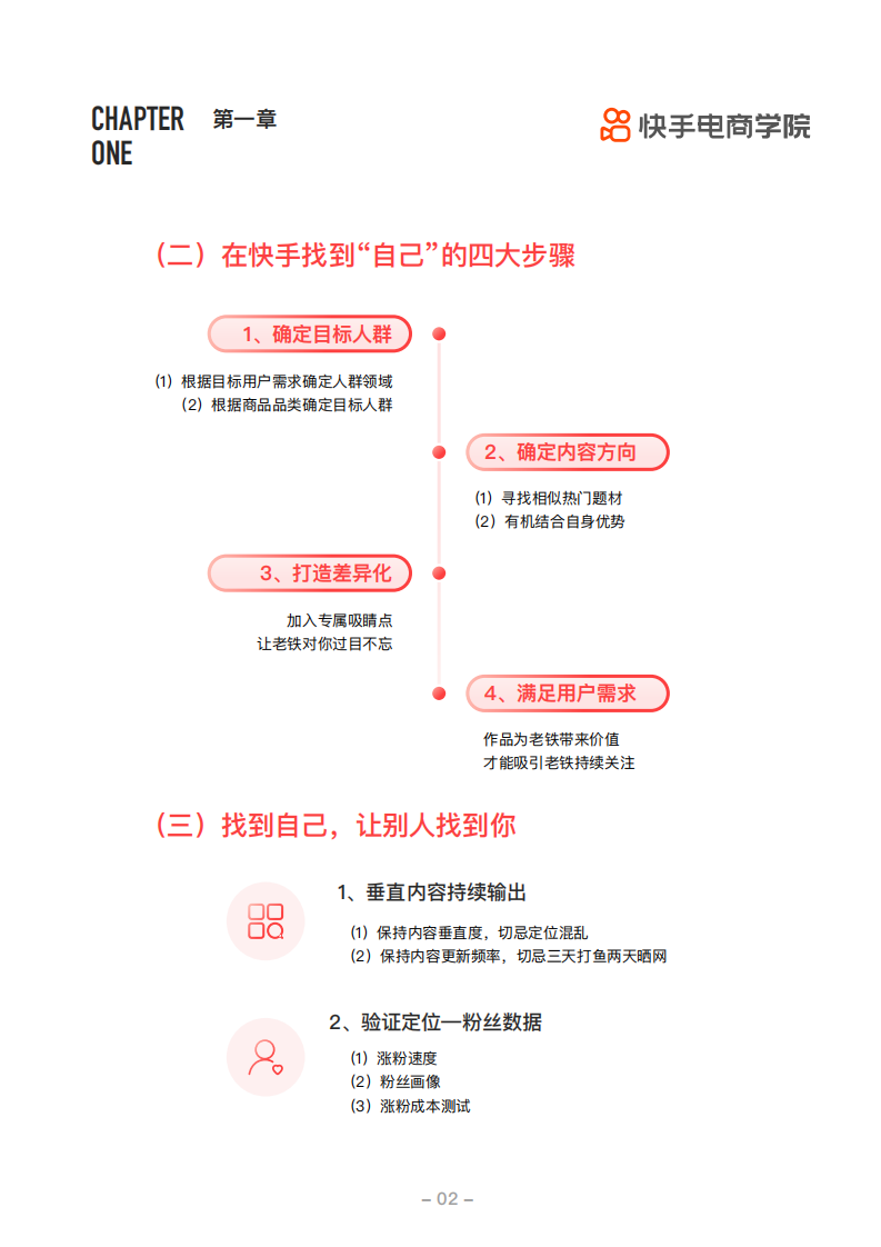 爆款解码短视频训练营商家手册-快手电商学院.pdf 第4页