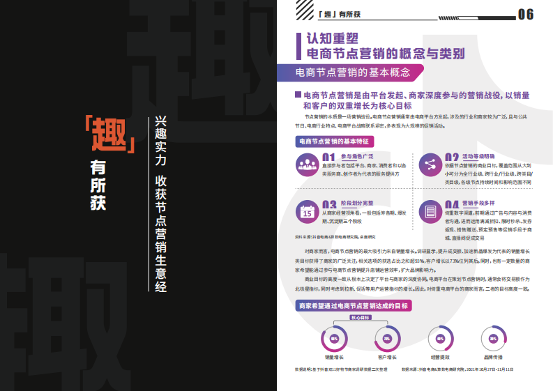 抖音电商大促营销宝典.pdf 第4页