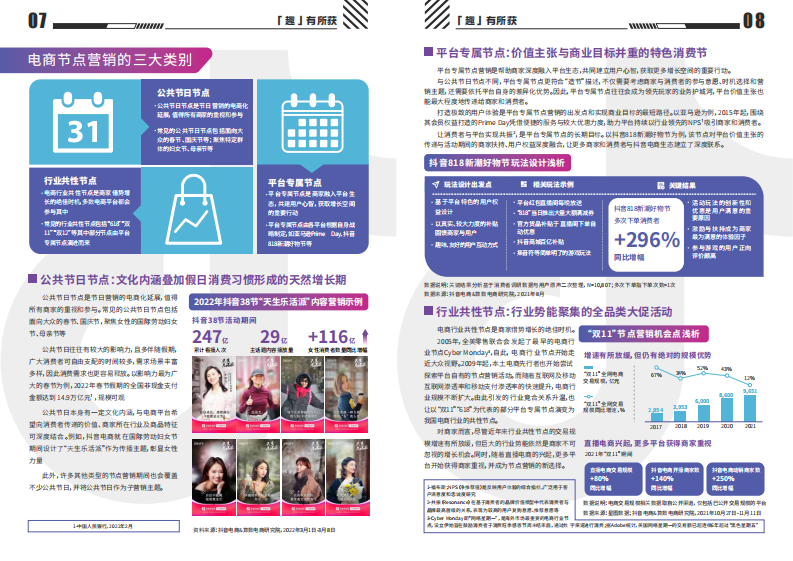 抖音电商大促营销宝典.pdf 第5页