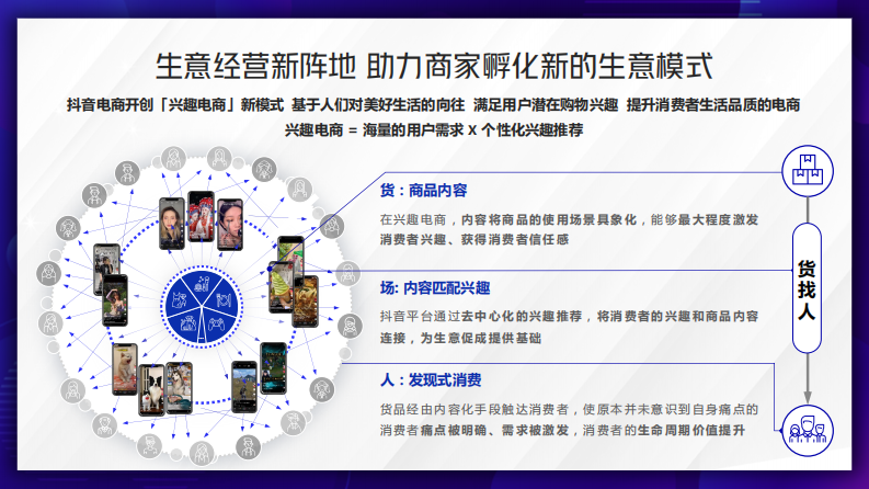 抖音电商产品通案.pdf 第3页