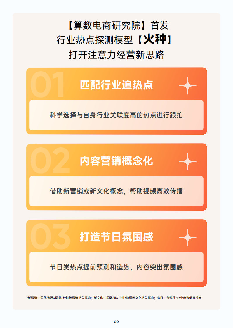 趋势雷达--科学追热点--抖音热门内容跟拍手册.pdf 第3页