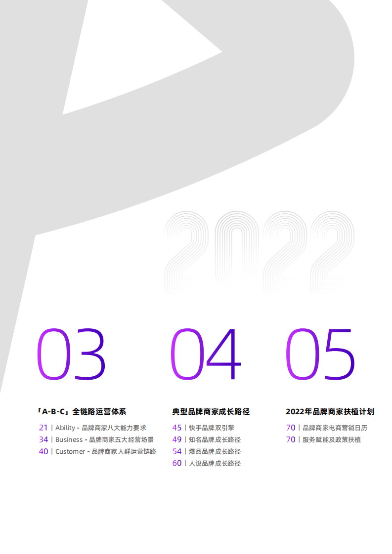 2022快手磁力金牛品牌商家成长白皮书.pdf 第5页