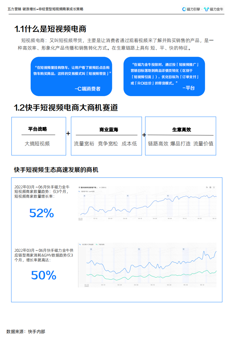 快手短视频-非经营型商家成长策略.pdf 第5页