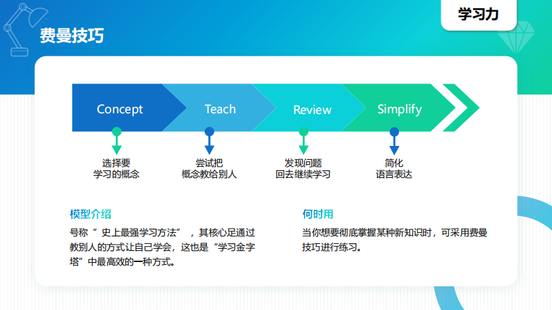 40个经典思维模型模型.pdf 第2页
