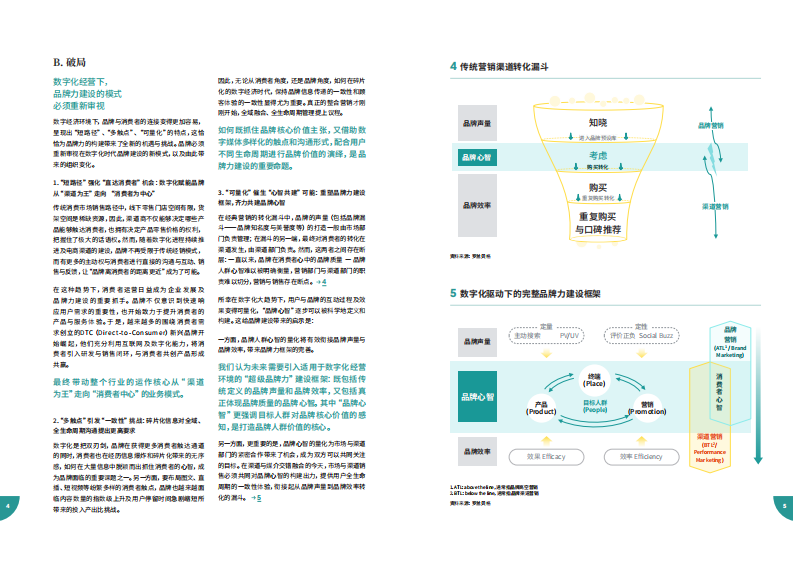 数字时代的品牌人群心智重塑&mdash;&mdash;天猫X罗兰贝格超级品牌力白皮书.pdf 第5页