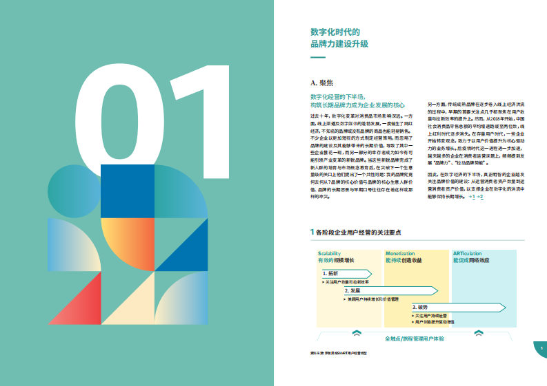 数字时代的品牌人群心智重塑&mdash;&mdash;天猫X罗兰贝格超级品牌力白皮书.pdf 第3页