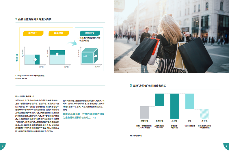 数字时代的品牌人群心智重塑&mdash;&mdash;天猫X罗兰贝格超级品牌力白皮书.pdf 第4页