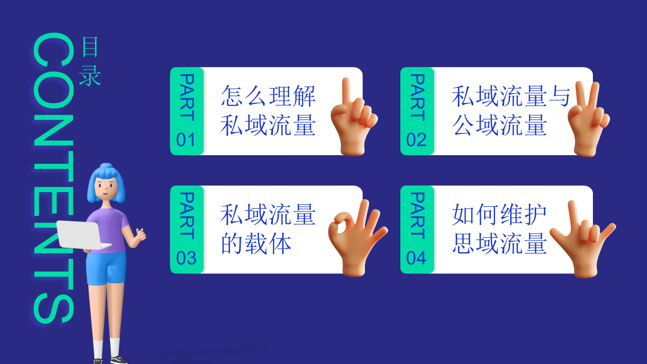 如何打造私域流量&mdash;&mdash;新媒体运营ppt模板.pptx 第2页