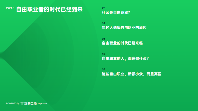 2022自由职业者白皮书-甜薪工场.pdf 第3页