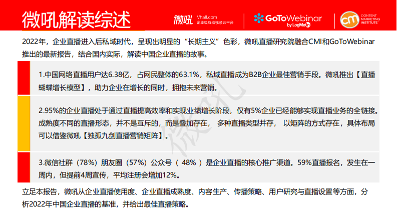 2022企业直播基准、预测与最佳策略.pdf 第2页