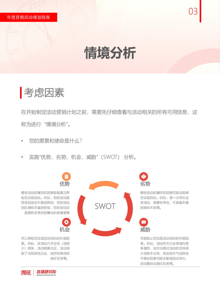 2023数字化活动营销规划指南.pdf 第4页