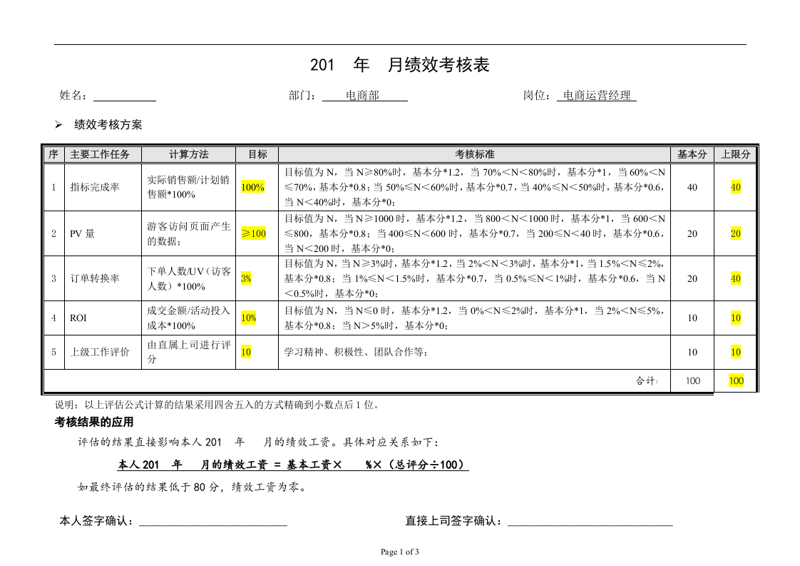 电商运营经理绩效考核.doc 第1页