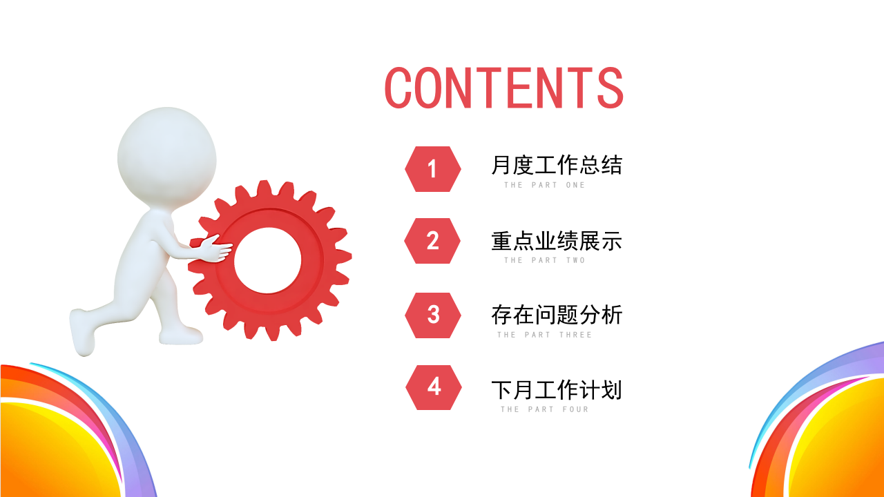 2023年月度工作总结报告PPT.pptx 第2页