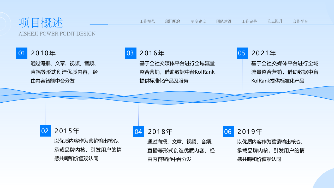 极简几何商务蓝年终总结汇报ppt模板.pptx 第4页